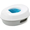 Skip Hop Go Time 3-In-1 Potty New