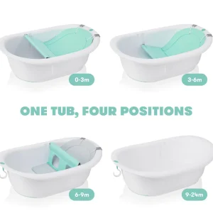 FridaBaby 4-in-1 Grow-With-Me Bath Tub Sale