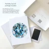 Baby Chic March’s Birthstone - The Aquamarine Fashion