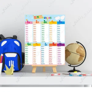 Ratibni Multiplication Practice Board Sale