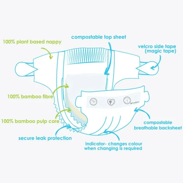 PureBorn Organic Diapers Size 5 - 11-18kg - 22 Diapers Clearance