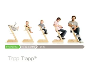 Stokke Tripp Trapp® Chair Discount